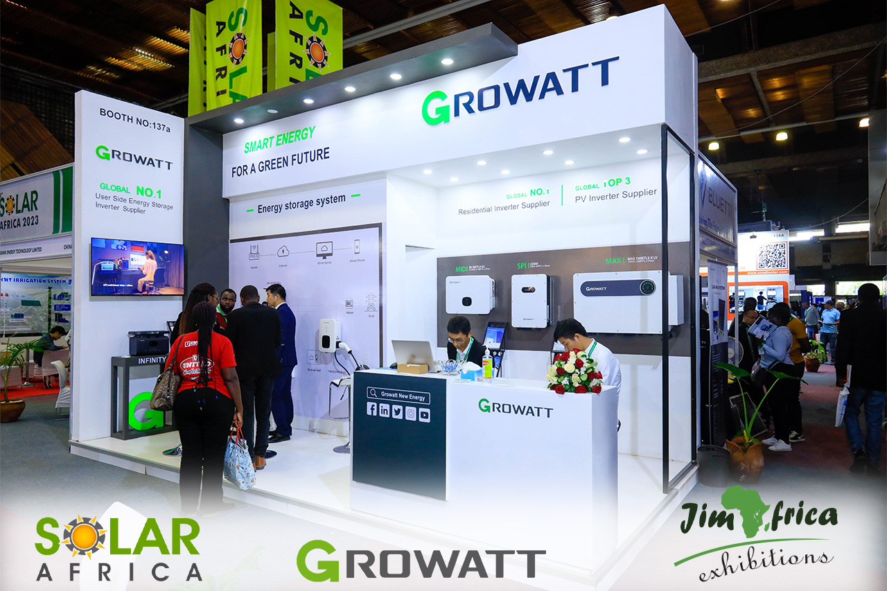 Middle east coatings